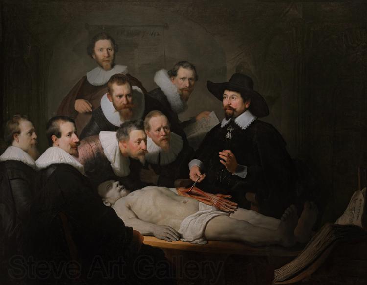 REMBRANDT Harmenszoon van Rijn The Anatomy Lesson of Dr Tulp (mk33)